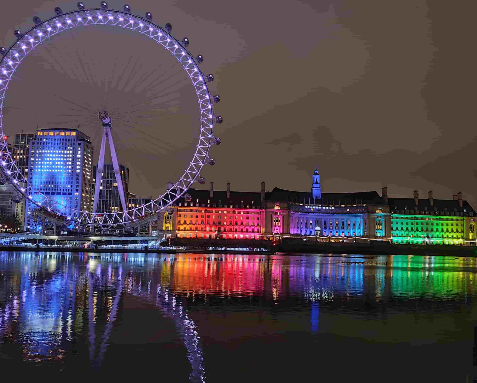 Aperçu d'un projet Godot